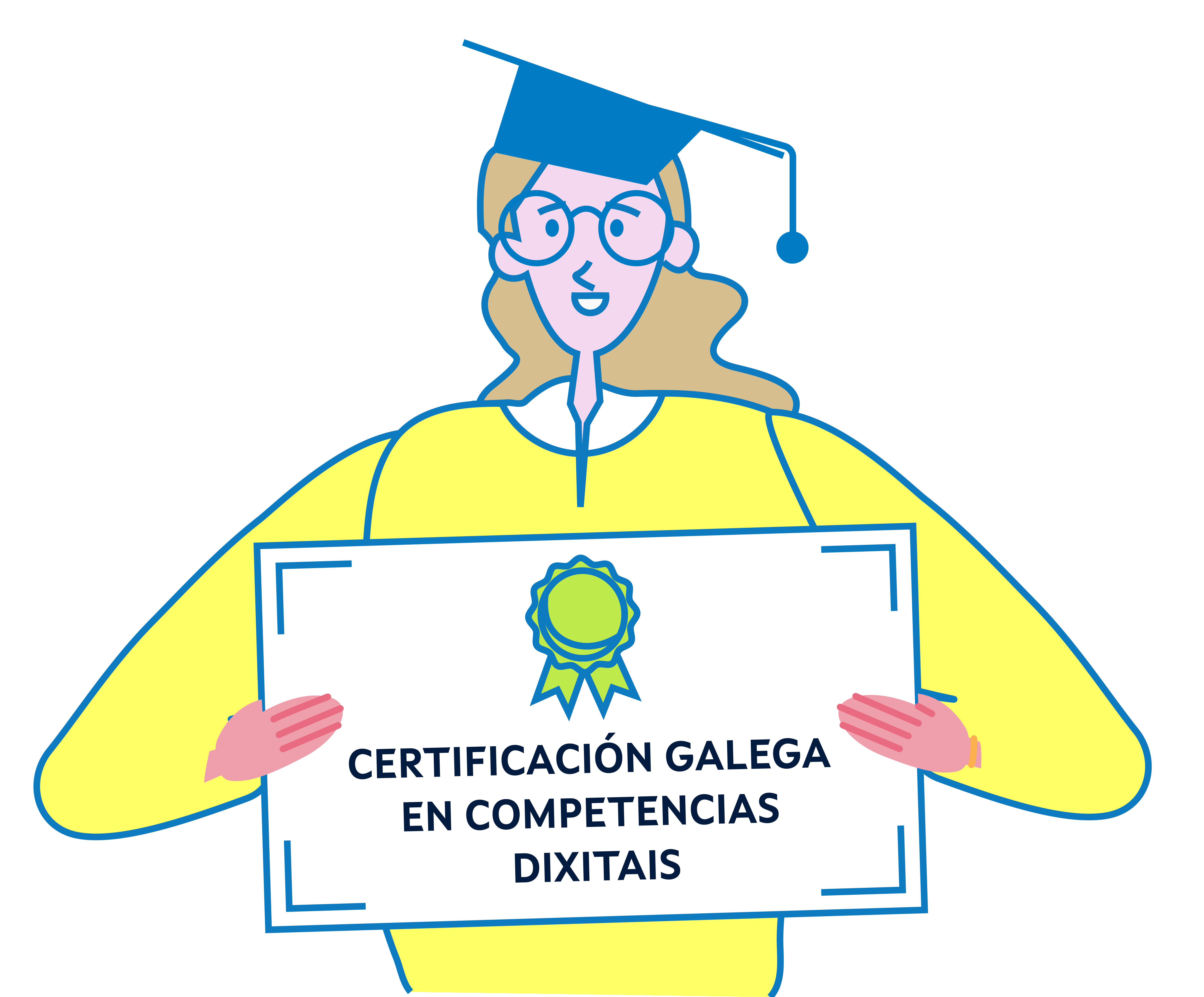 CERTIFICACIÓN GALEGA EN COMPETENCIAS DIXITAIS